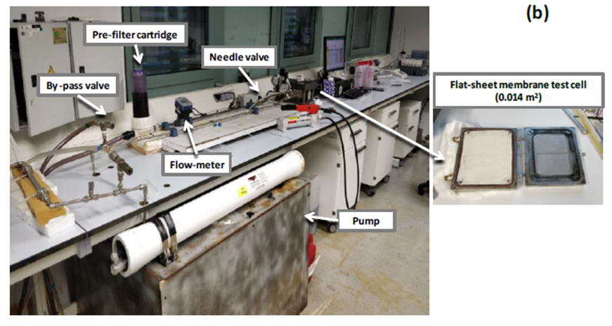 Nanofiltration membrane experimental set-up