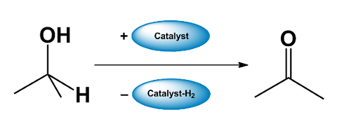 what-is-borrowing-hydrogen-catalysis-education-chemistryviews