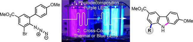 Two-Step Flow Photochemistry Reactions :: ChemViews Magazine ...