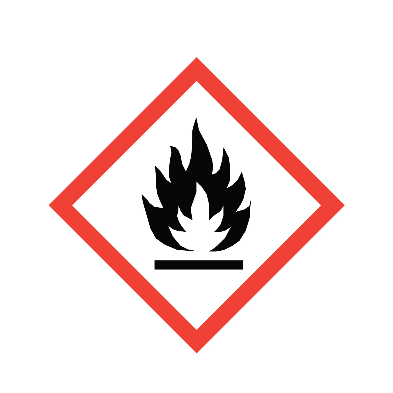 Hazard Pictograms ChemViews Magazine ChemistryViews