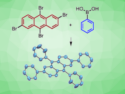 Nickel-Bromide-Catalyzed Suzuki Coupling Reactions