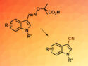 Electrochemical Synthesis of (Hetero)aryl Nitriles