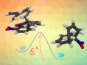 Using Computers to Understand Diels–Alder Reactions