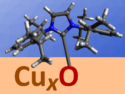 N-Heterocyclic Carbenes Bind to a Copper Oxide Surface