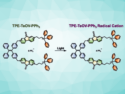 Telluroviologen Derivatives for Photodynamic Therapy