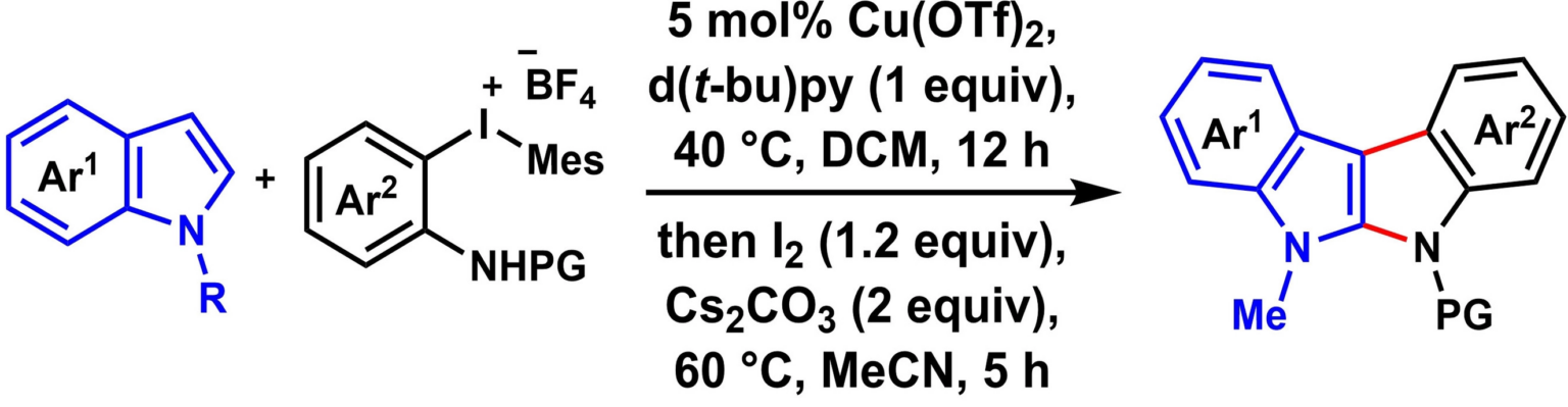 One-Pot Synthesis Of Indolo[2,3-b]indoles - ChemistryViews