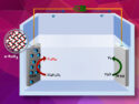 Selective Kolbe Electrolysis Using Amorphous RuO2 Catalyst