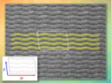 Type-II Red Phosphorus Investigated