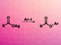 Cross-Coupling Reactions of Aryl Iodides with Silver Carboxylates