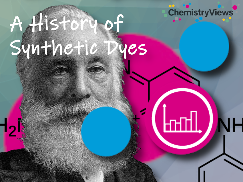 History of Synthetic Dyes - ChemistryViews
