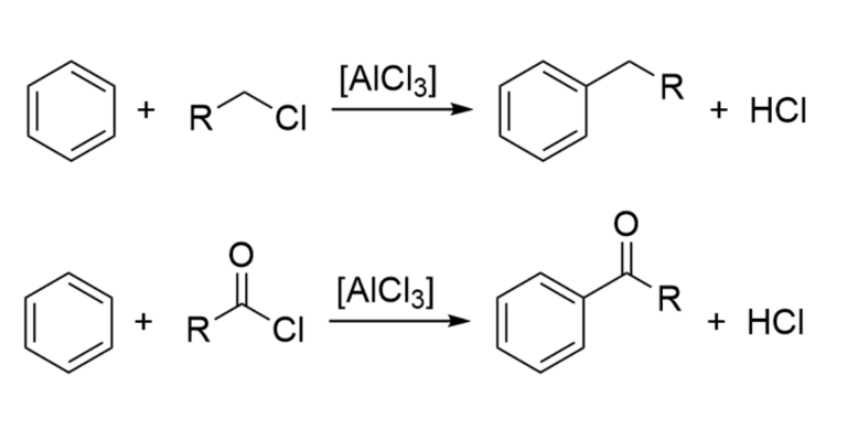 Charles Friedel and the Accidental Discovery of an Important Reaction ...