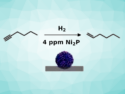 Supported Metal Phosphides for Catalysis in One Simple Step