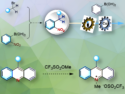 Modular Synthesis for Acridine Derivatives