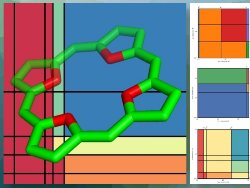 Can We Use Asymmetric Art to Show Symmetry?