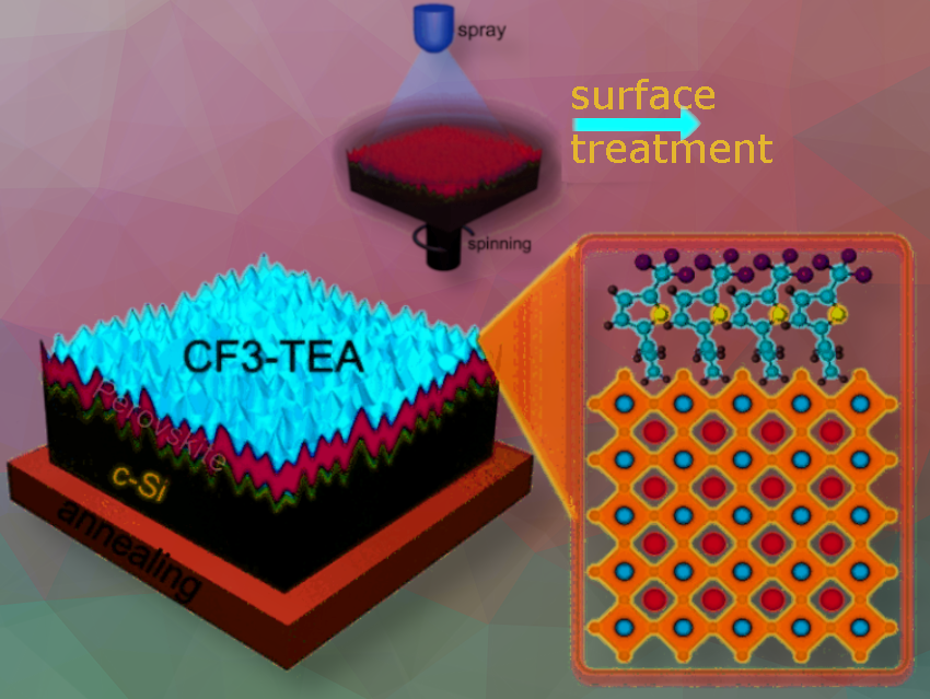 Paving the Way for New Solar Panels