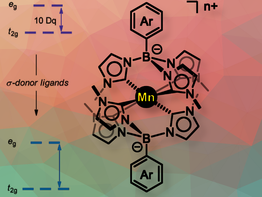 Advanced Manganese Photocatalysts with Boron-NHC Ligands