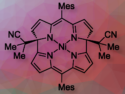 Converting Nickel Norcorroles into Bowl-Shaped Structures