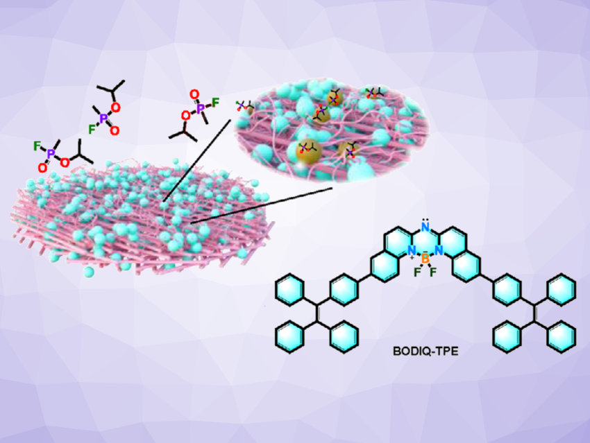 New Fluorescence Sensor Detects Sarin