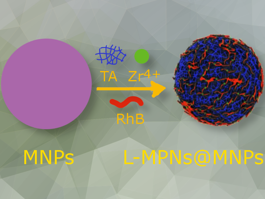 On-the-Go Detection of Nanoplastics