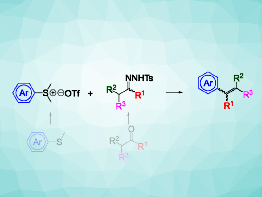 General Approach to the Synthesis of Polysubstituted Olefins as AIEgens