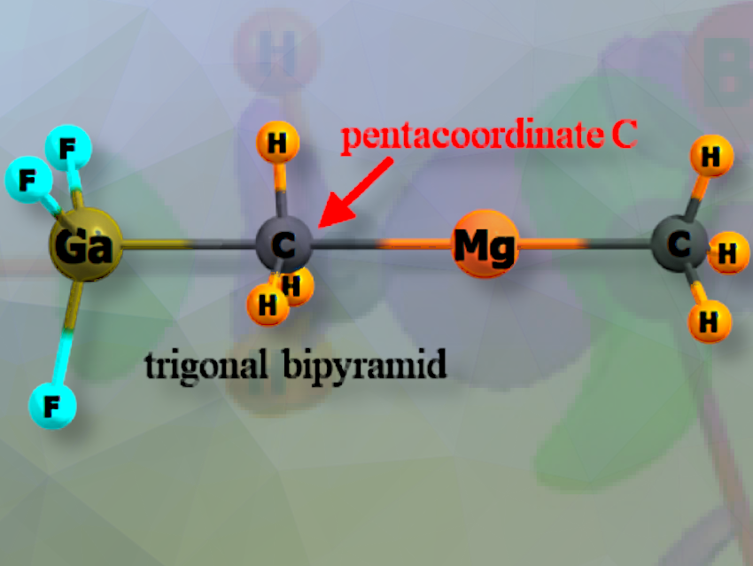 Triel Bonds: New Pathway to Pentacoordinate Carbon