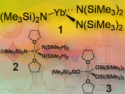 A New Chapter in Magnetism: The Role of Symmetry in Luminescent Yb3+ Complexes