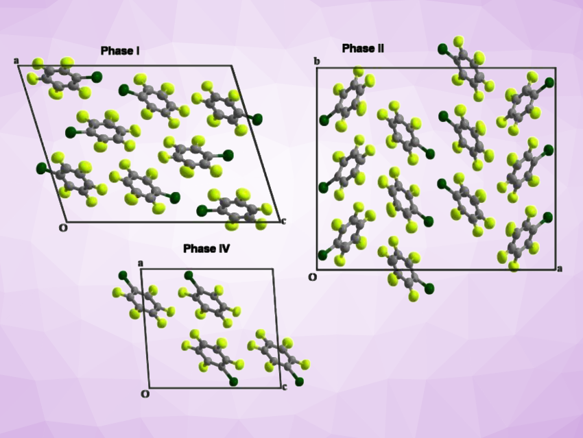 Bromopentafluorobenzene Shows Unusual Phase Behavior