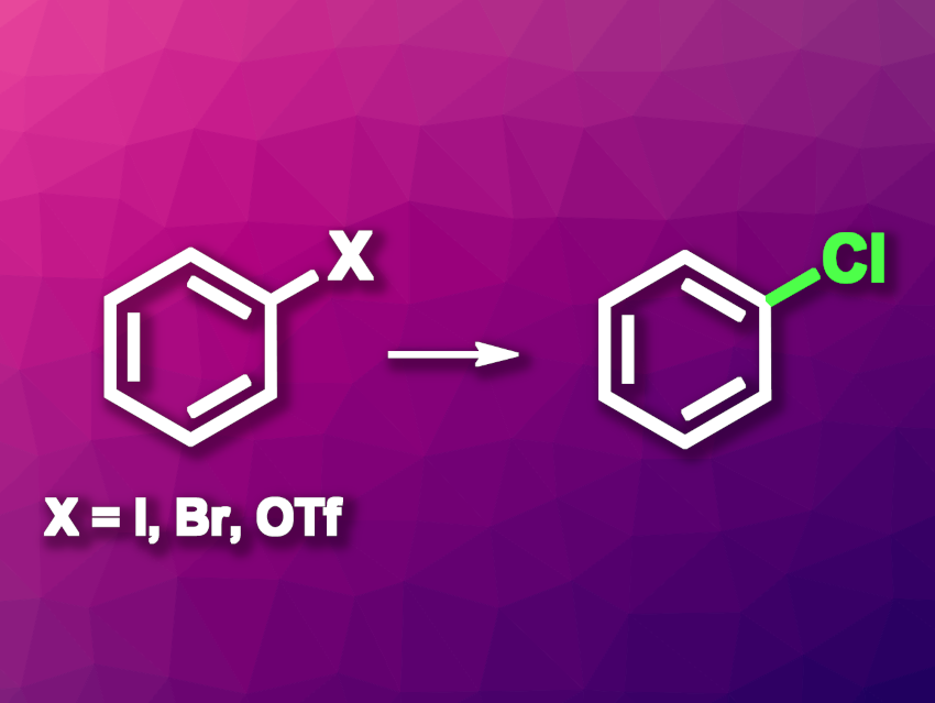 Ligand-Free Nickel-Catalyzed Chlorination of Aryl Halides