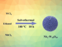 Niobium-Doped Tungsten Oxide Nanospheres for Hydrogen Evolution