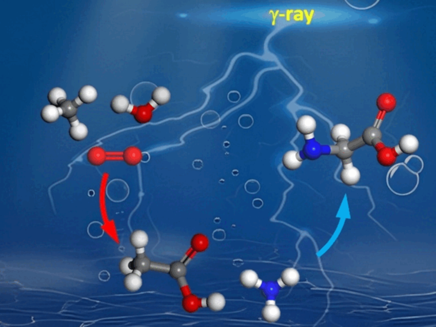 Interstellar Methane as a Progenitor of Amino Acids?