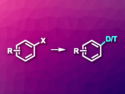 Improved Dehalogenative Deuteration and Tritiation of Aryl Halides