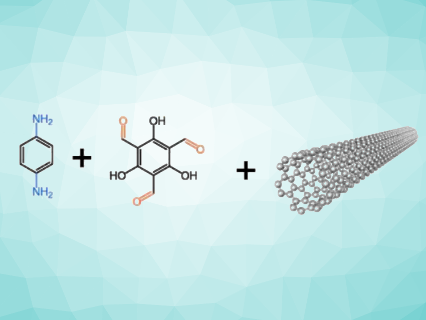 Covalent Organic Frameworks Grown on Carbon Nanotubes for Potassium-Ion Batteries