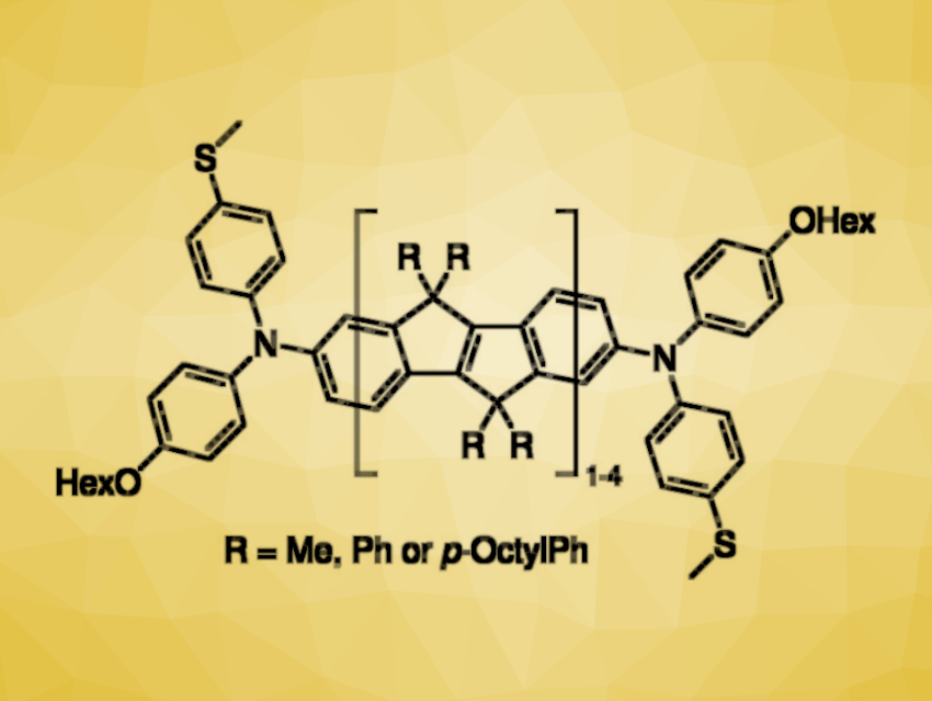 Extra-Long, Highly Conductive Molecular Wires