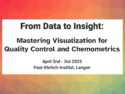 From Data to Insight: Mastering Visualization for Quality Control and Chemometrics