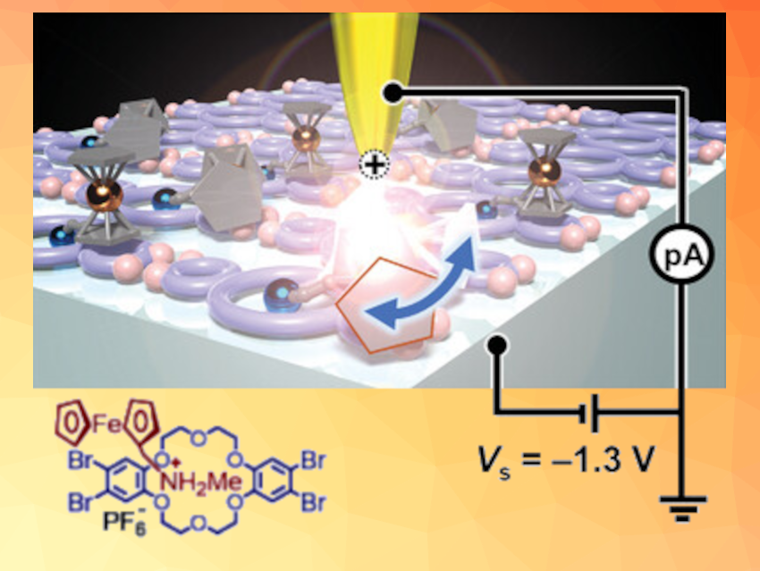 An Electronically Controllable Sliding Molecular Machine