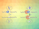 Modulating the Reactivity of Force-Sensitive Molecules