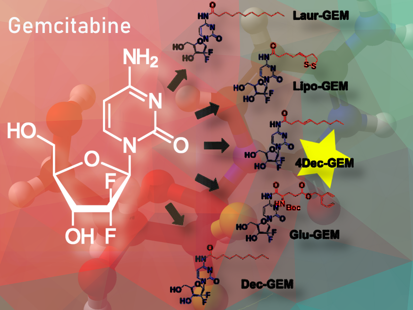 Combining Prodrug Design With Nanotechnology for Improved Chemotherapy