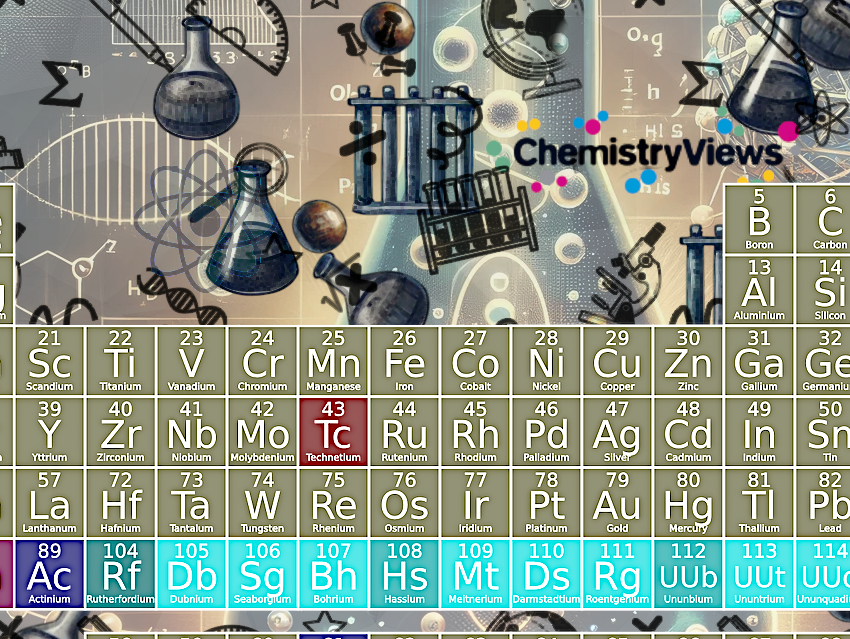 The Periodic Table