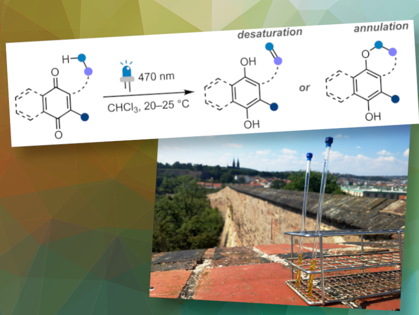 Making the Photochemistry of Quinones More Predictable and User-Friendly