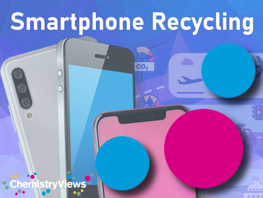 Is It Possible to Recycle Your Smartphone?