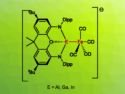 A Series of Iron-Trielyl Complexes