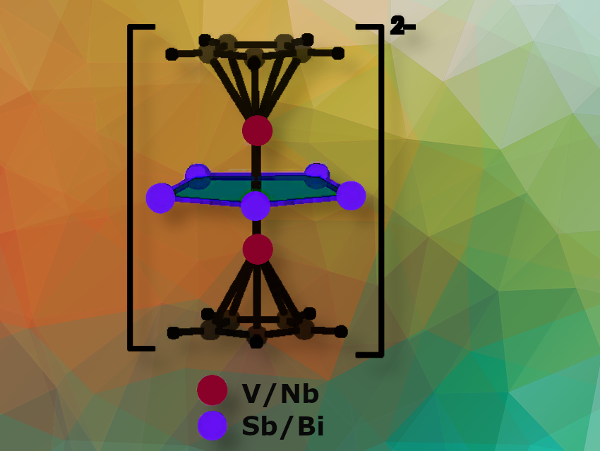 Inorganic Cyclopentadienyl Analogues