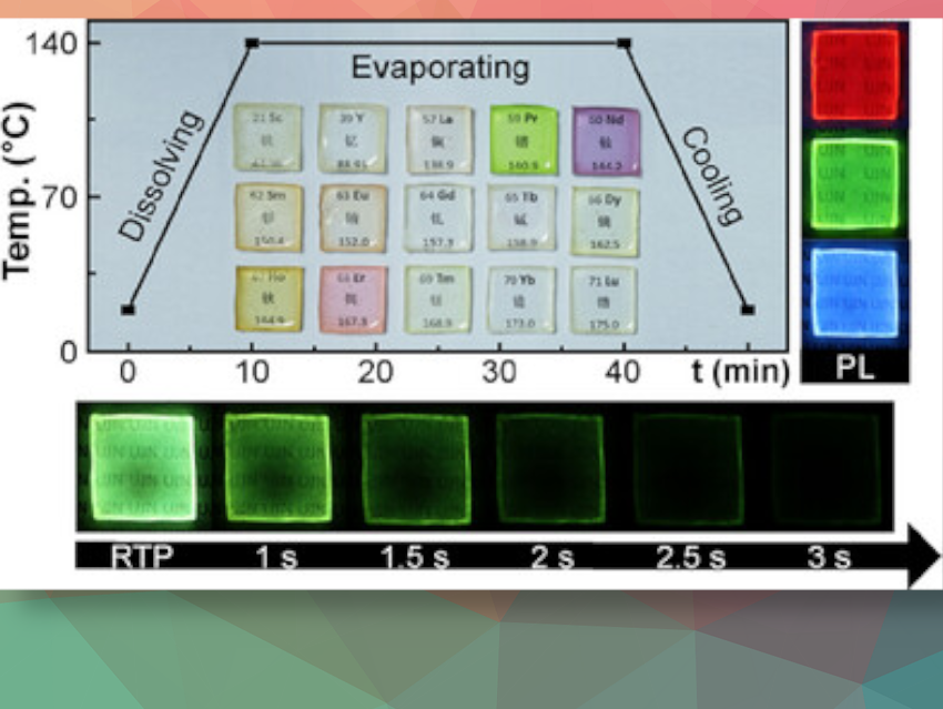 New Series of Rare-Earth-Based Hybrid Glasses