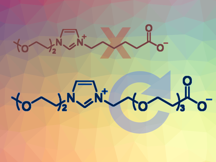 Room-Temperature Zwitterionic Liquids You Can Actually Stir