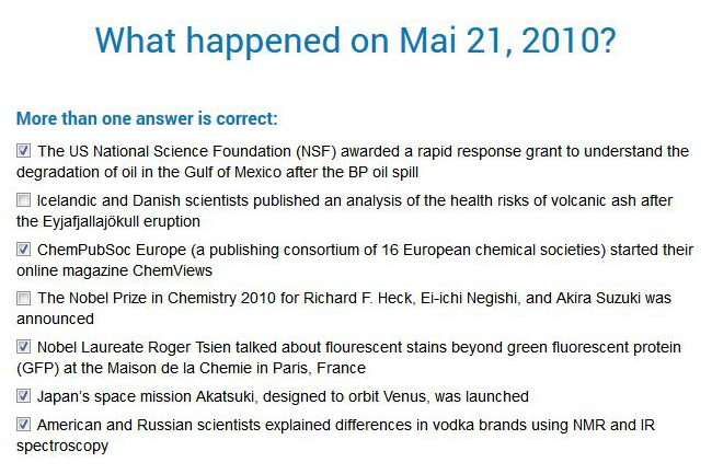 What Really Happened 2000 Days Ago ChemistryViews