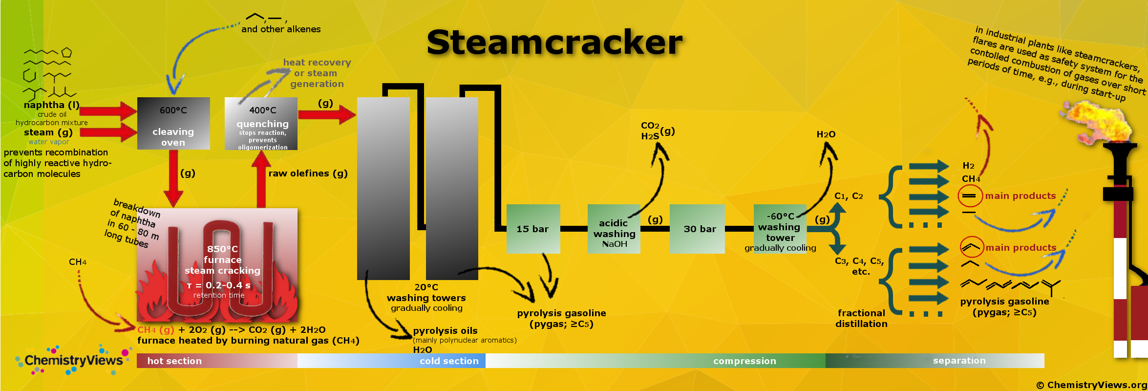 Steam helper process фото 45