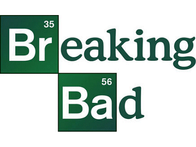 breaking bad chemistry backgrounds