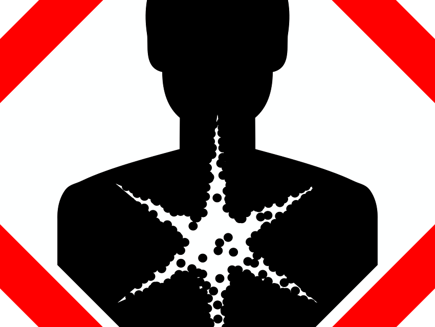 Hazard Pictograms ChemistryViews