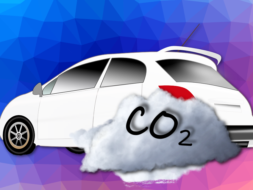 co2 emissions from cars